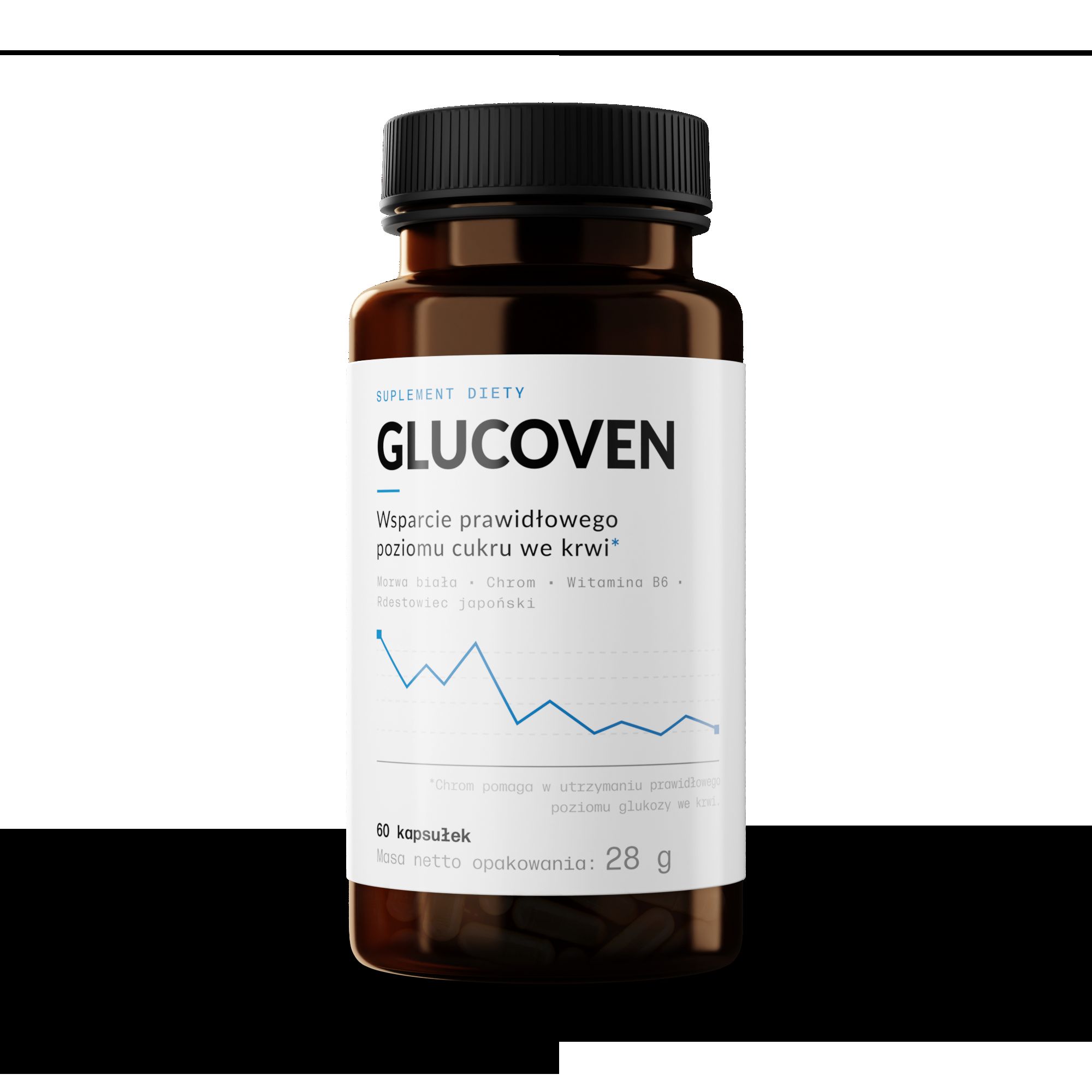 Glucoven produkt